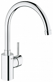 Grohe Смеситель "Concetto 32661001" – фотография-1