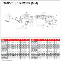 Kentatsu FURST Газовая горелка GAS XP 60/2 CE TL + R. CE-CT D1"-S двухступенчатая – фотография-3