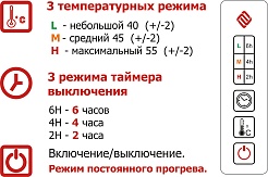 Terminus Полотенцесушитель электрический Сицилия П9 530x700 хром – фотография-4