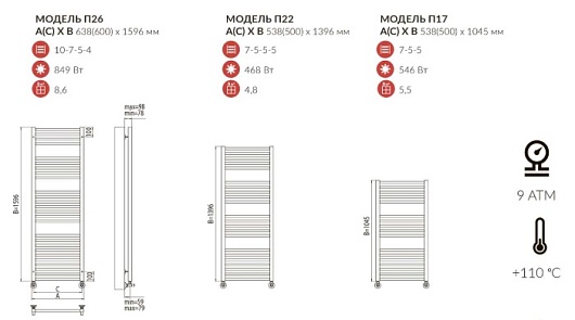 Terminus Полотенцесушитель водяной Альба П26 – фотография-2