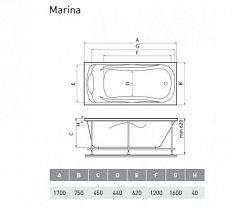 Relisan Акриловая ванна Marina 170x75 – фотография-5