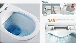 Ceruttispa Унитаз подвесной Orlter UF CT10361 белый – фотография-3