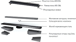 BERGES Wasserhaus Душевой лоток Top Stark 600 091049 хром глянец – фотография-5