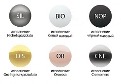 Cezares Смеситель для биде FUSION-BSM1-NOP – фотография-3