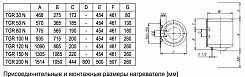 Gorenje Водонагреватель накопительный TGR30NGB6 – фотография-4