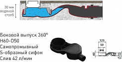 BERGES Wasserhaus Душевой лоток C1 Norma 400 090135 хром матовый – фотография-8