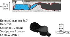 BERGES Wasserhaus Душевой лоток B1 Keramik 700 092118 золото глянец – фотография-10