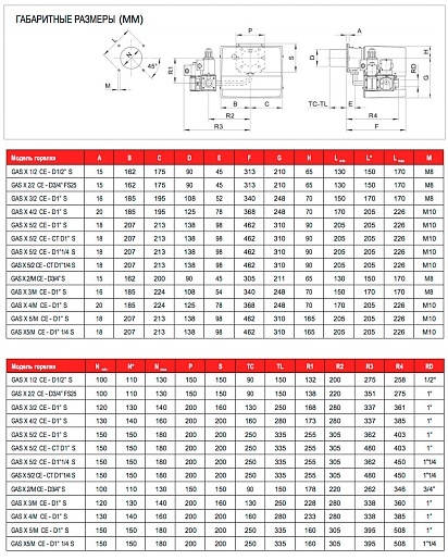 Kentatsu FURST Газовая горелка GAS X5/2 CE TL + R. CE D1"-S двухступенчатая – картинка-3
