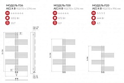 Terminus Полотенцесушитель Европа П20 – фотография-2