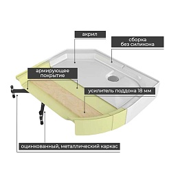 Avacan Душевая кабина 120/90 V2012N прозрачная – фотография-7