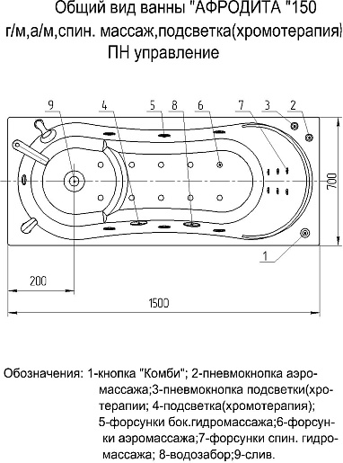 Aquatek Акриловая ванна Афродита 150x70 R с экраном – фотография-6
