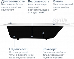 Byon Чугунная ванна Byon 13M 180x80 – фотография-6