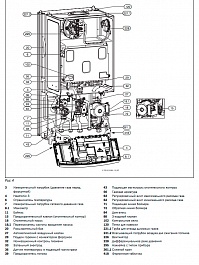 Bosch Газовый котел настенный ZSC 24-3MFK – фотография-6