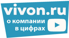 Vivon Ru Интернет Магазин Сантехники